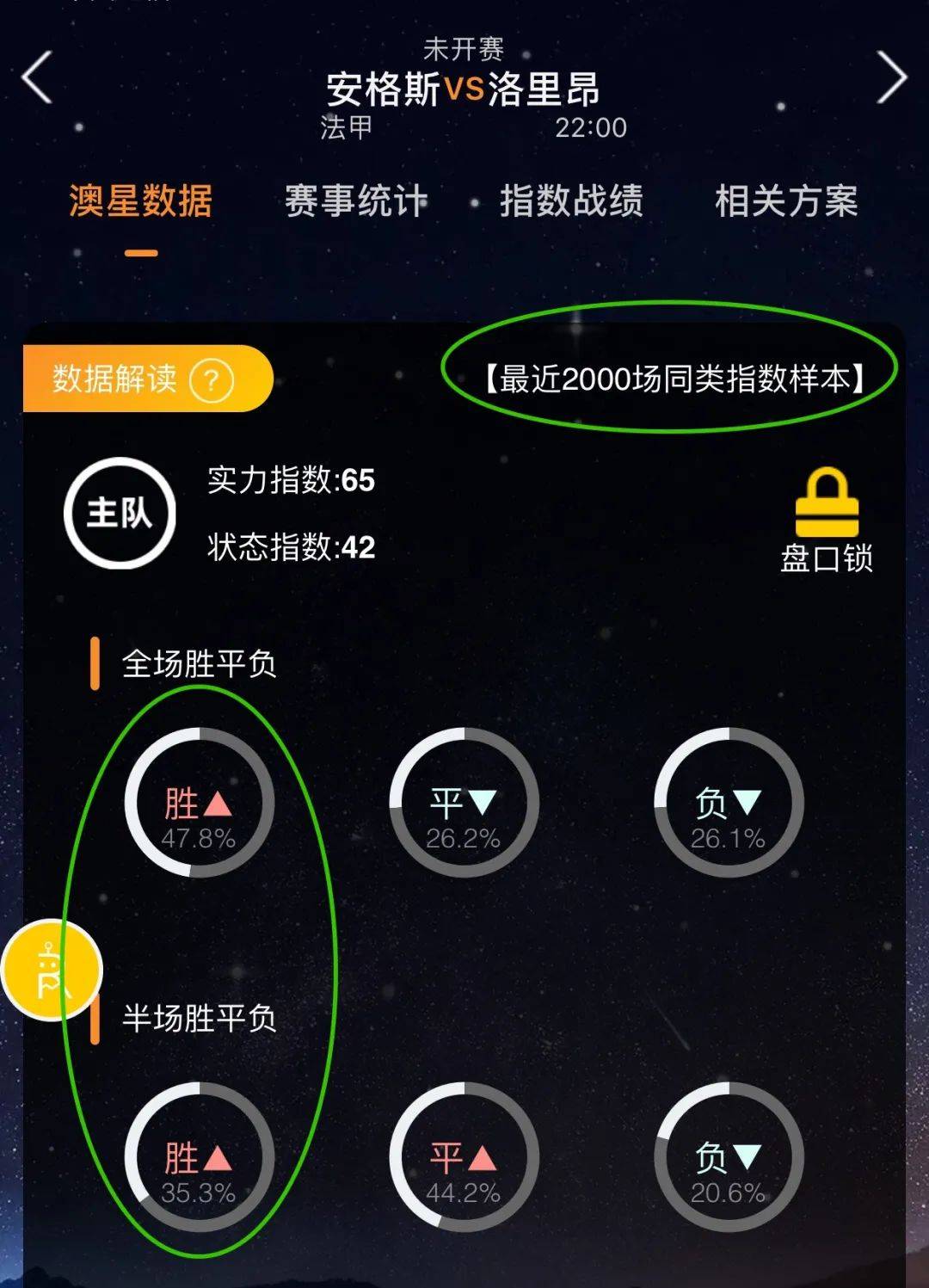 一定
